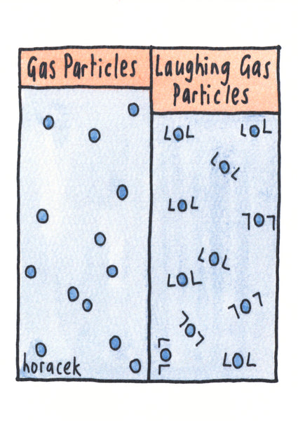 Judy Horacek - Gas Particles